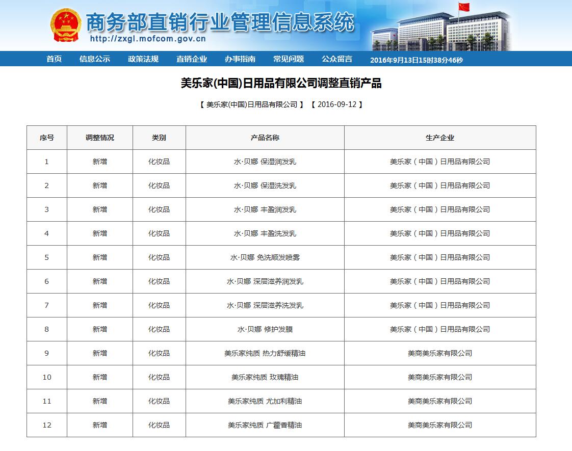 美乐家新增12款化妆品类直销产品