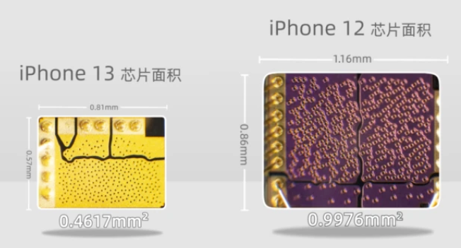 iPhone 13 的刘海，为什么缩小了？